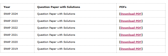 Snap Previous Year Papers with Solutions Year-Wise
