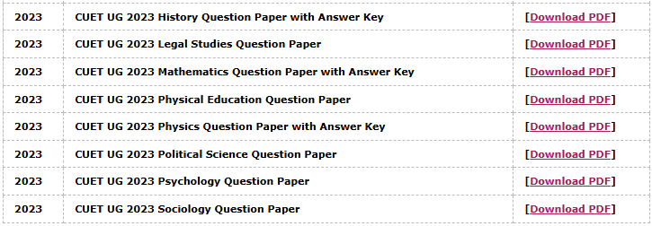 CUET UG 2023 Question Papers with Answer Keys