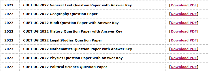 CUET UG 2022 Question Papers with Answer Keys
