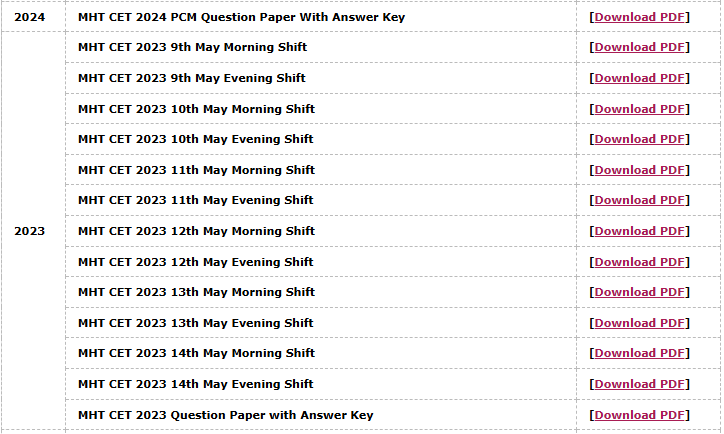 MHT CET Previous Year Question Papers with Solutions