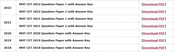 MHT CET Previous Year Question Papers with Solutions