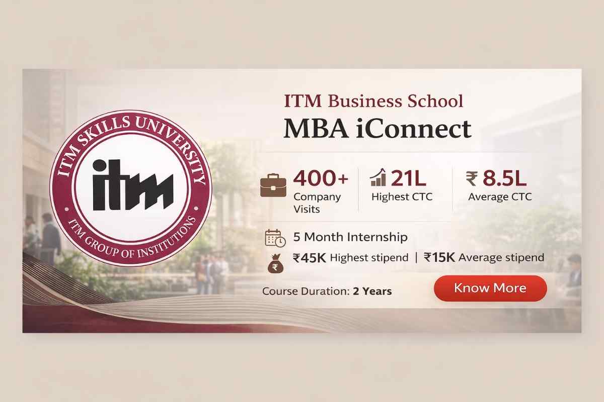 MBA Program Highlights