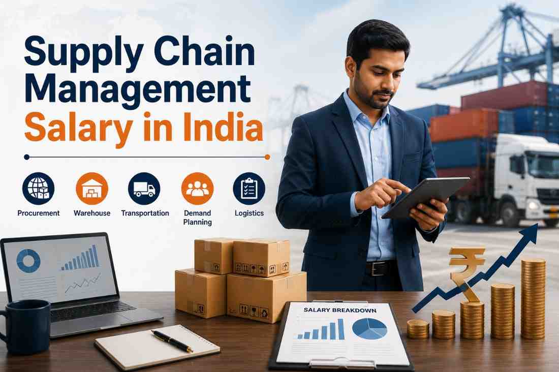 Supply Chain Management Salary in India